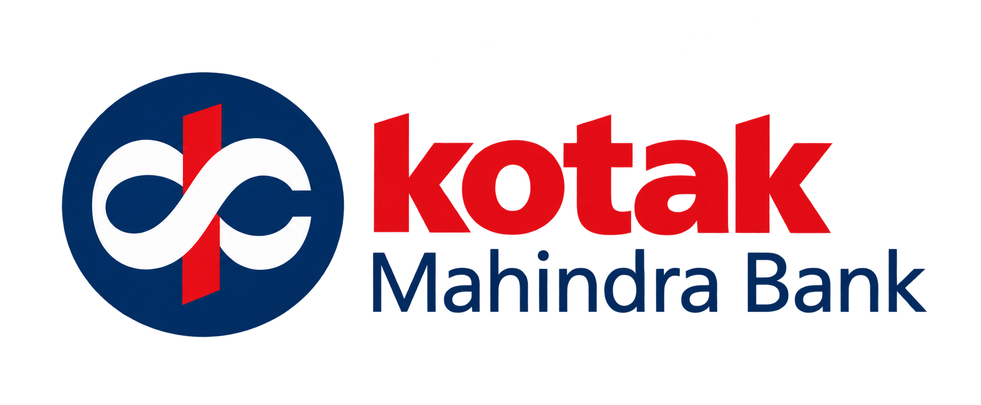 Kotak Mahindra Bank