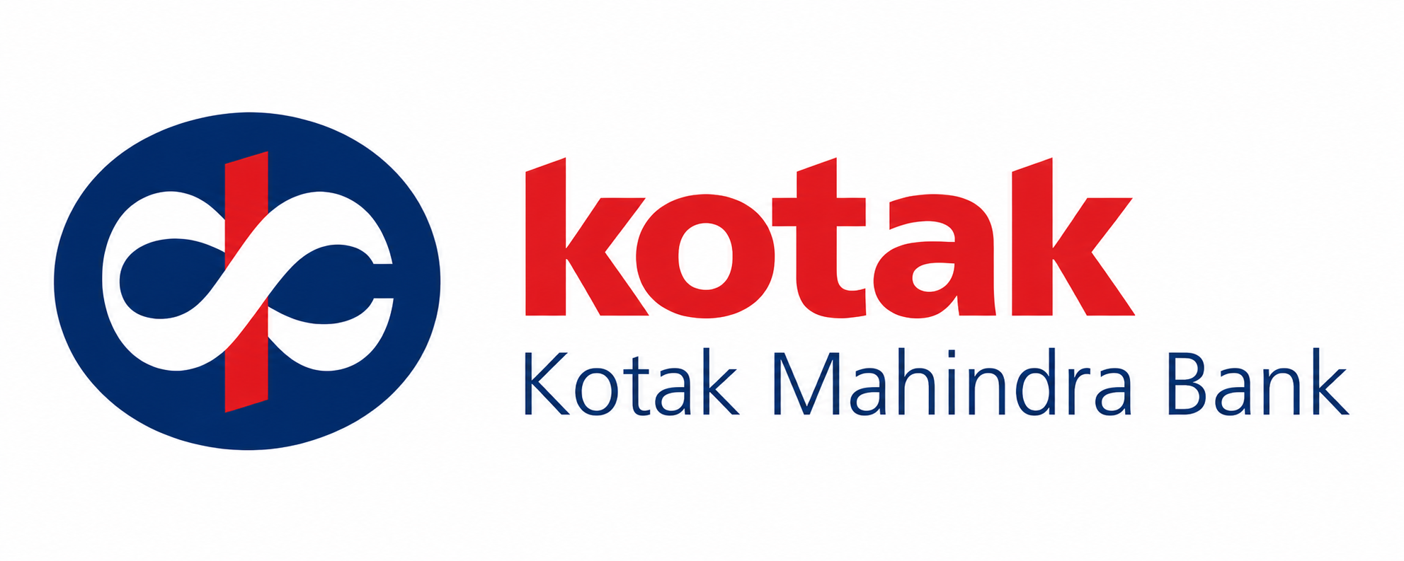 Kotak Mahindra Bank